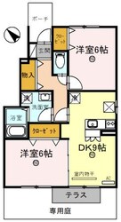 ローズコート杉立　Ａ棟の物件間取画像